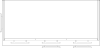 image style